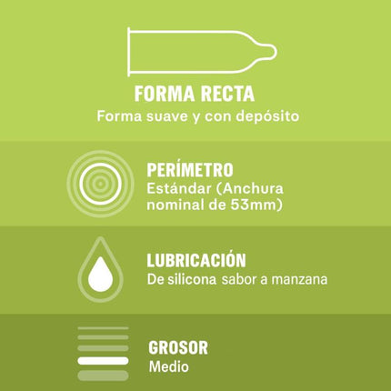 DUREX - SABOREAME 12 UNITĂȚI