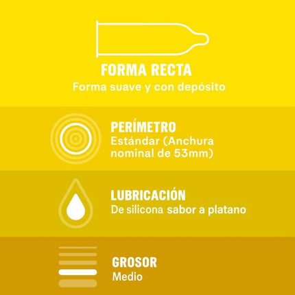 DUREX - SABOREAME 12 UNITĂȚI