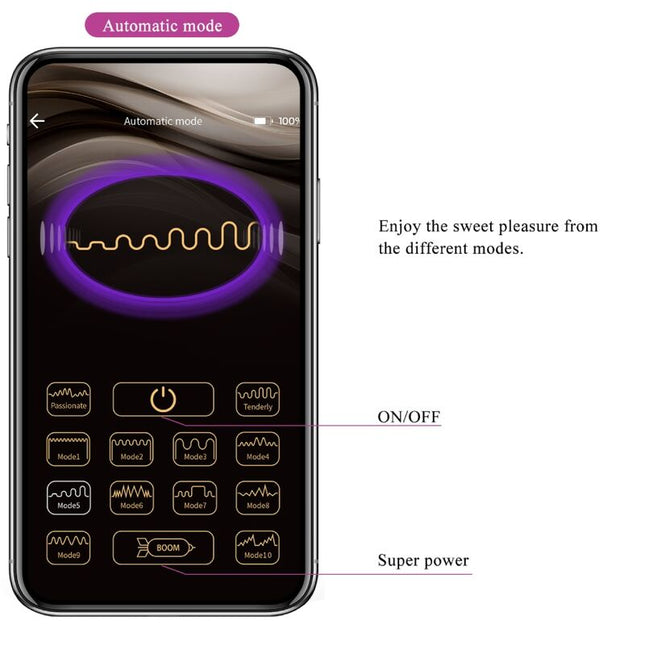 PRETTY LOVE - VIBRATOR AUGUST REMOTE GLOBAL DOUBLE PLEASURE