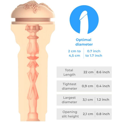 KIIROO - SIMTE-O PE MOLLY STEWART STROKER COLECȚIA KIIROO STARS