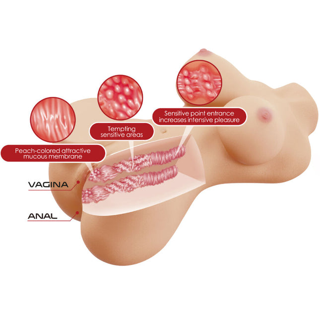 CRAZY BULL - TORSO FEMININ REALISTIC, VAGIN ȘI ANAL 1,9 KG