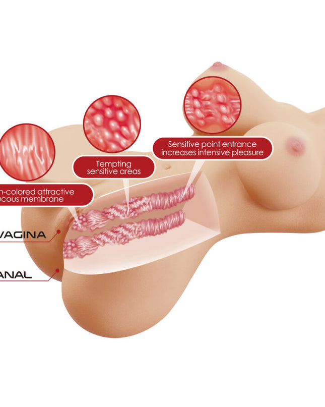 CRAZY BULL - TORSO FEMININ REALISTIC, VAGIN ȘI ANAL 1,9 KG