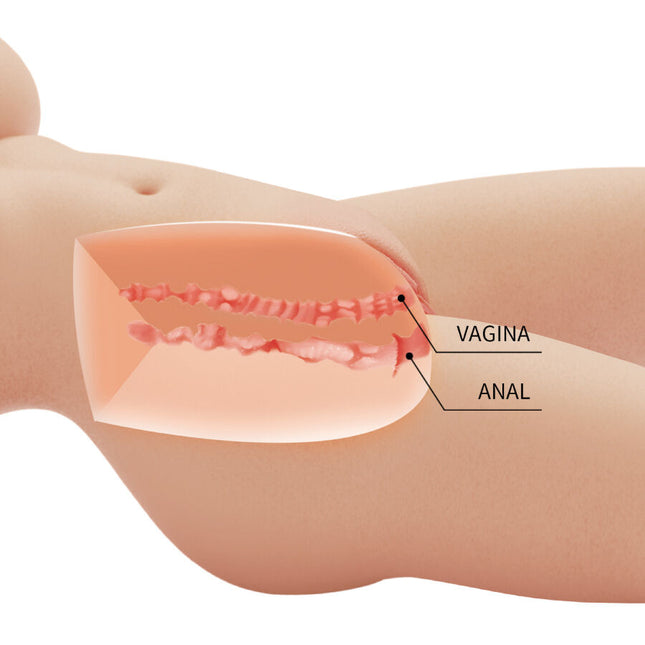 CRAZY BULL - TIFFANY TORSO FEMININ REALISTIC, VAGIN ȘI ANAL 5,5 KG