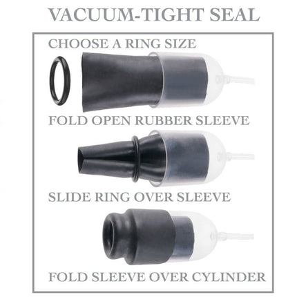 SERIA FETISH FANTASY - SERIA GLANDĂ DE SUCȚIE CU INELE DE ÎMBUNĂTĂȚIRE