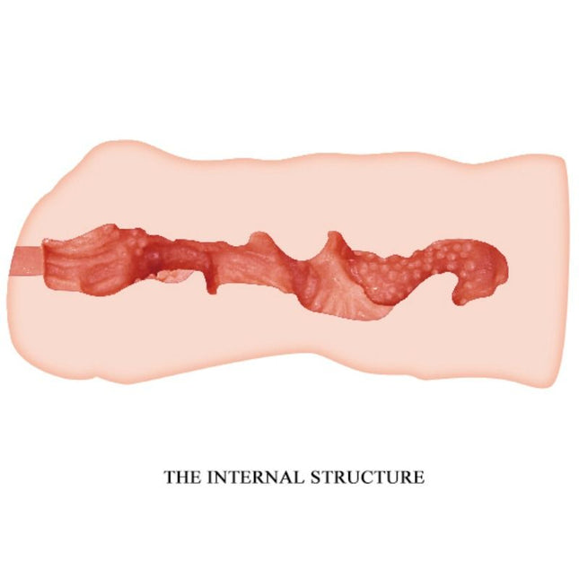 CRAZY BULL - MASTURBATOR VAGIN LINDA 13,7 CM