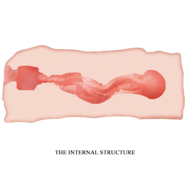 CRAZY BULL - MASTURBATOR VAGIN JANE 13,5 CM