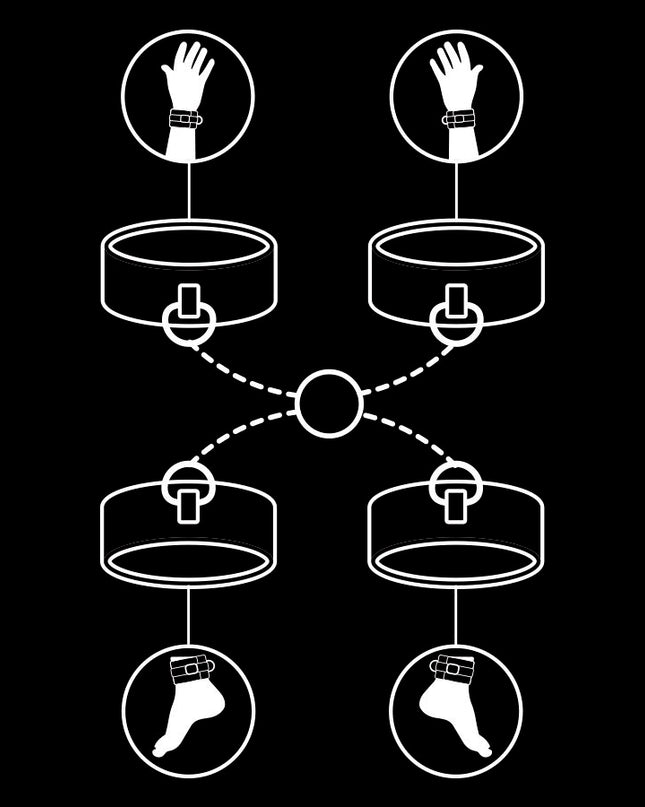 FETISH SUBMISSIVE - SET DE CĂTUȘE PENTRU MÂINI ȘI GLEZNE CU CĂPTUȘEALĂ DIN NOPREN